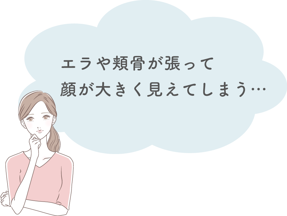 エラや頬骨が張って顔が大きく見えてしまう
